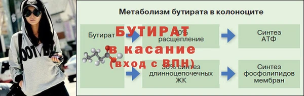 гашиш Балахна